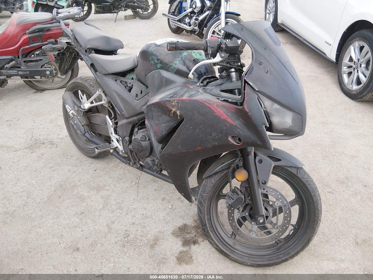 2021 HONDA CBR300 R