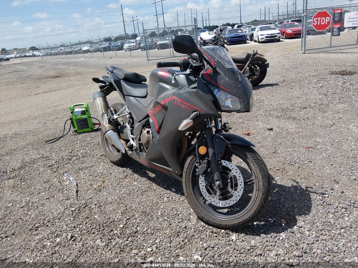 2021 HONDA CBR300 R